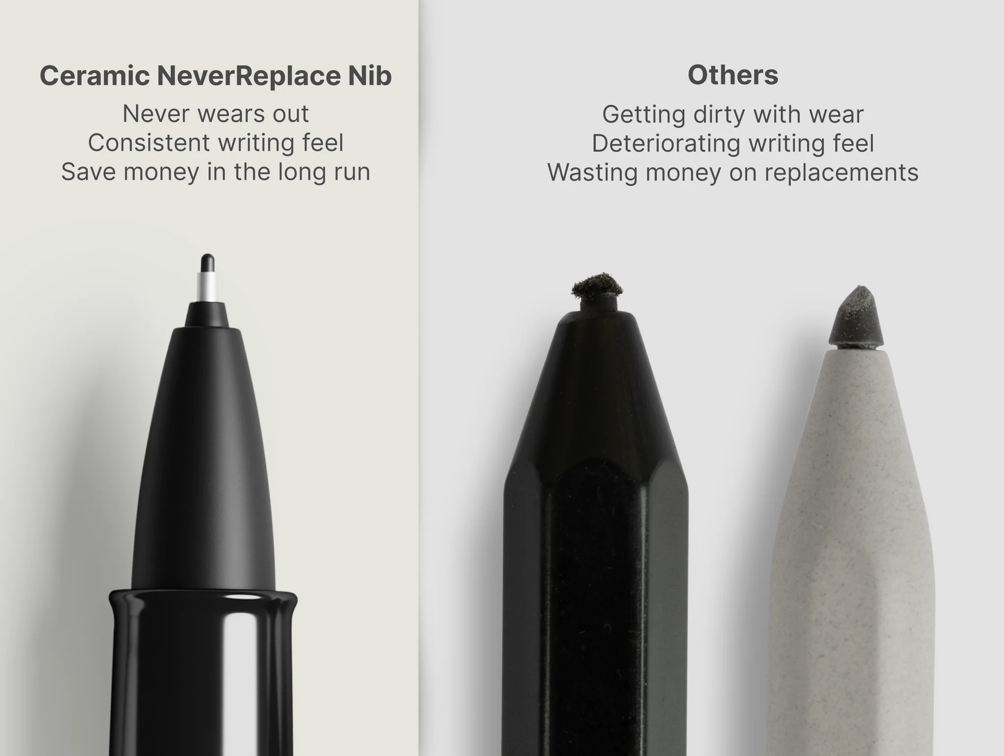 Write. Read. Think. Refined.